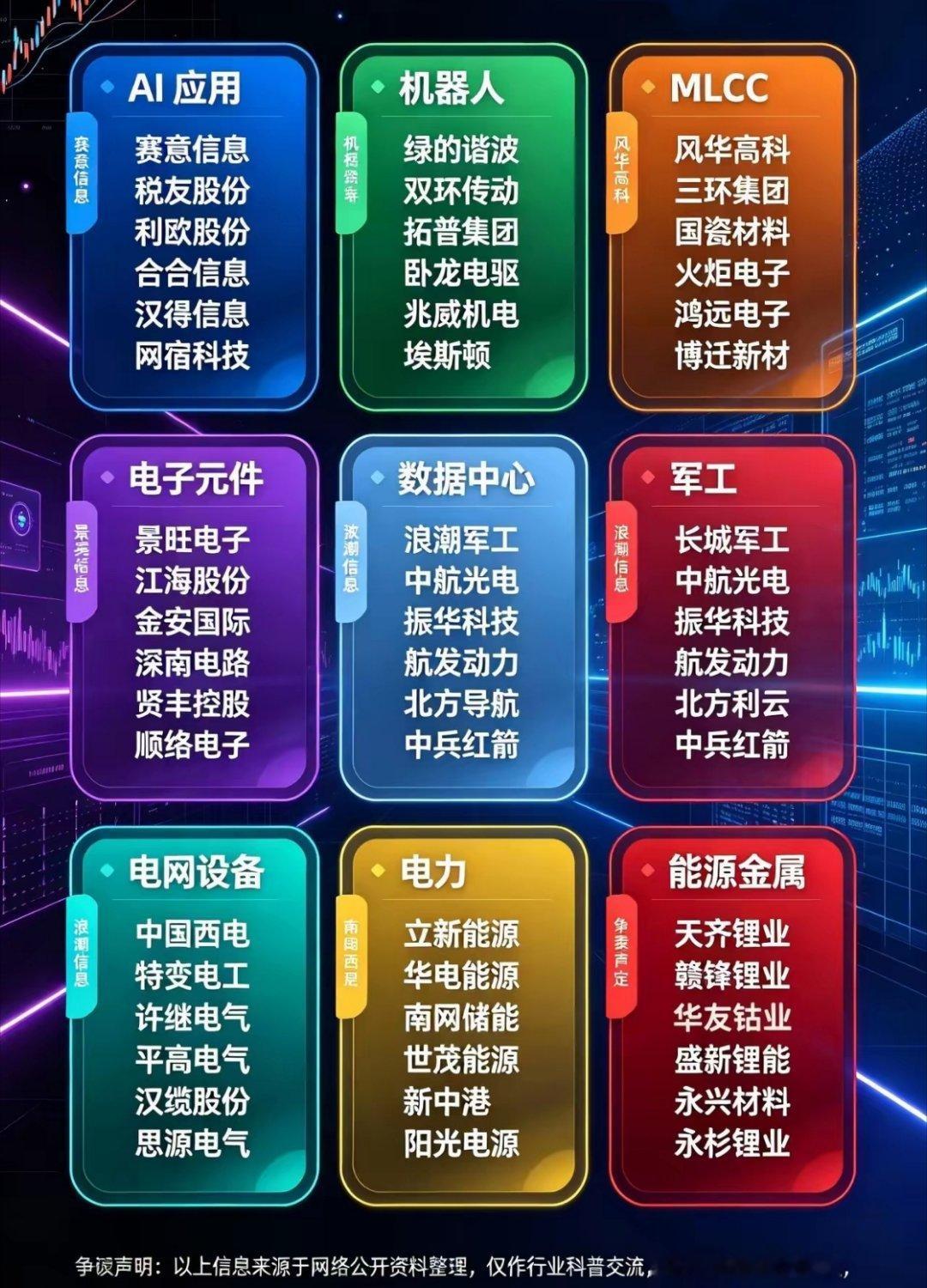 新型电力系统建设加速推进【财经早读】谁将是八月份的新主线，以下九大热门方向欢迎大