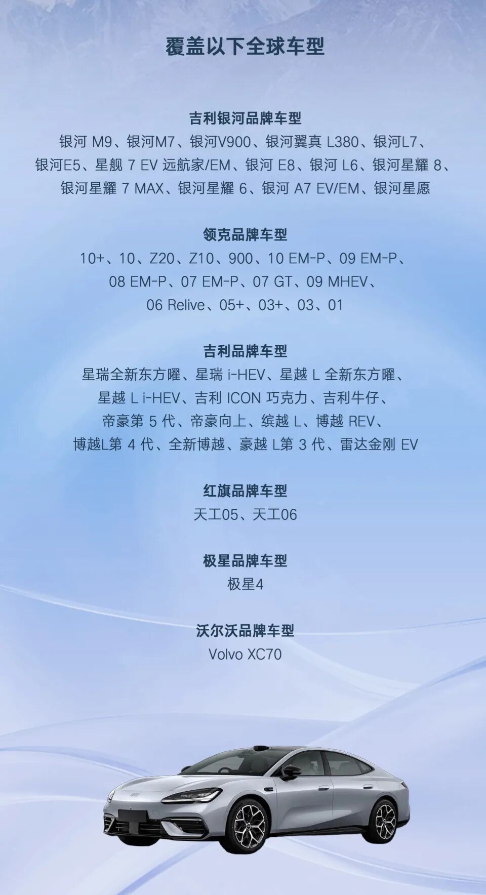 亿咖通科技宣布魅族 Flyme Auto 车机系统装机量累计突破 314 万，魅