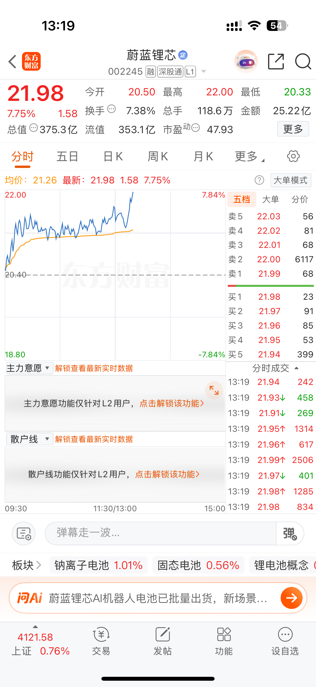 蔚蓝感觉要板了