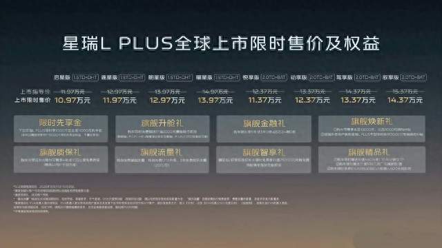 吉利新车官宣：10月17日正式上市，顶配13.97万