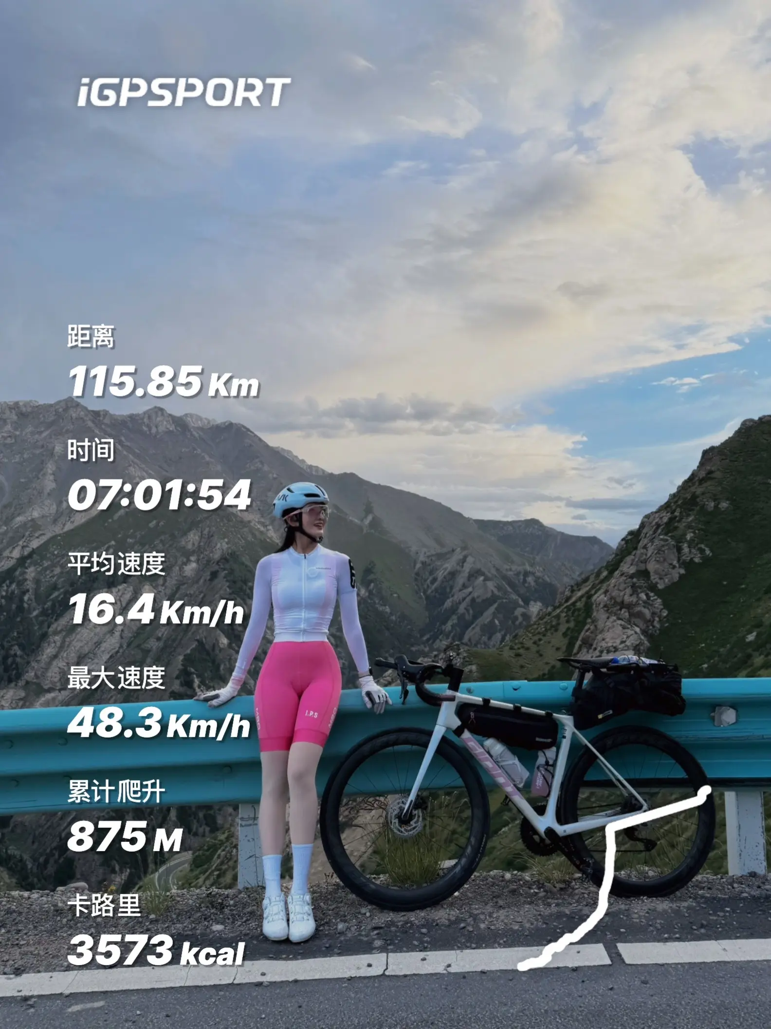 巴音布鲁克—大龙池115km爬升875m.感觉这段至少爬了60km长上...