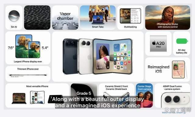 iPhone4之后的又一个里程碑，然后呢？
 万众期待的苹果2026年度发布会终