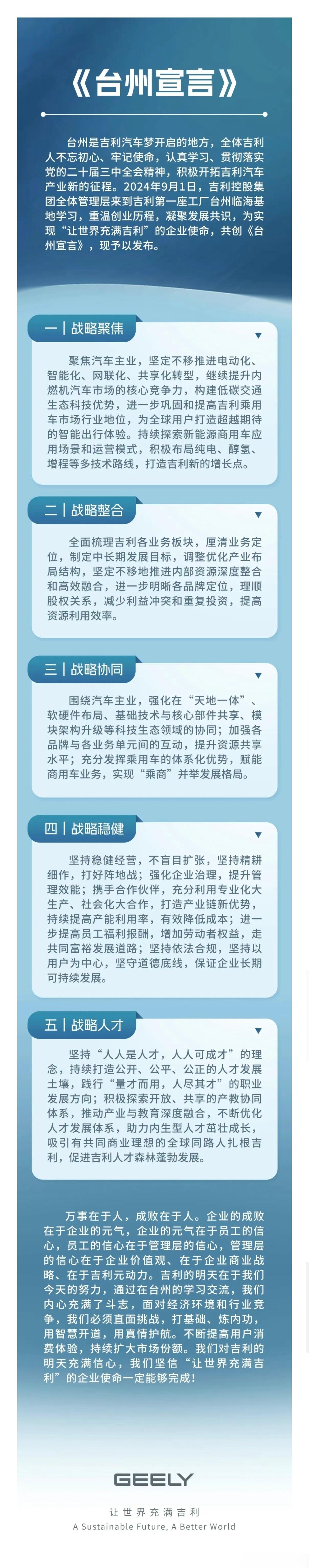 #吉利控股集团发布台州宣言# 9月20日，吉利控股集团正式发布《台州宣言》，通过
