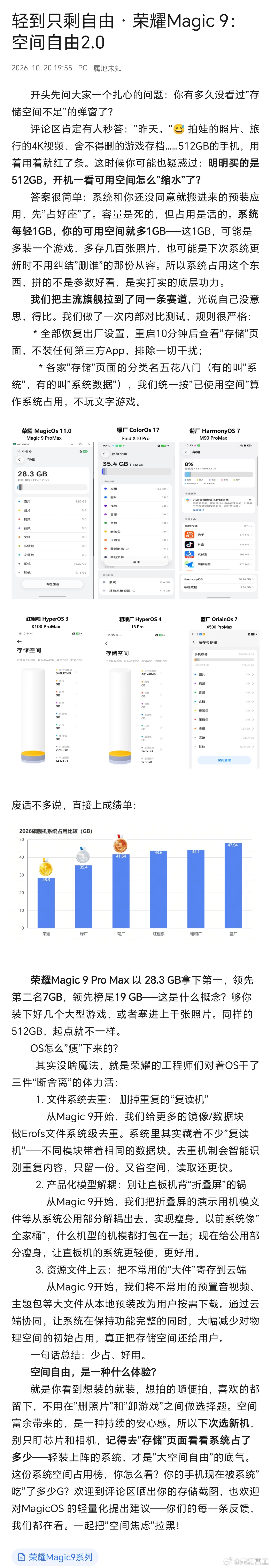 之前有跟大家介绍过 MagicOS11 的「存储空间优化技术 2.0」，在系统升