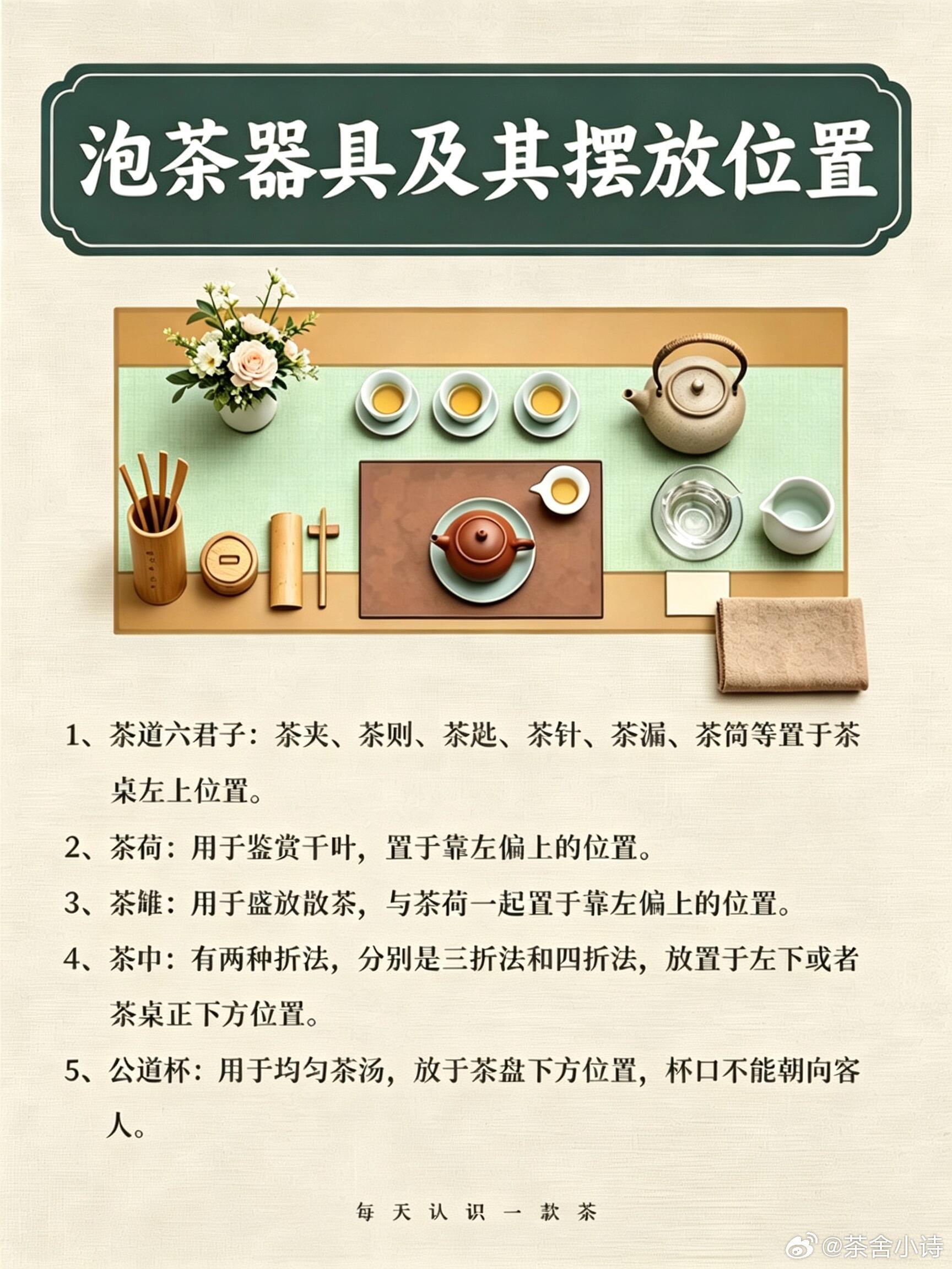 全套茶具标准摆放细节（新手直接抄）一直很喜欢一句话：茶席，是中国人最小的修行道场