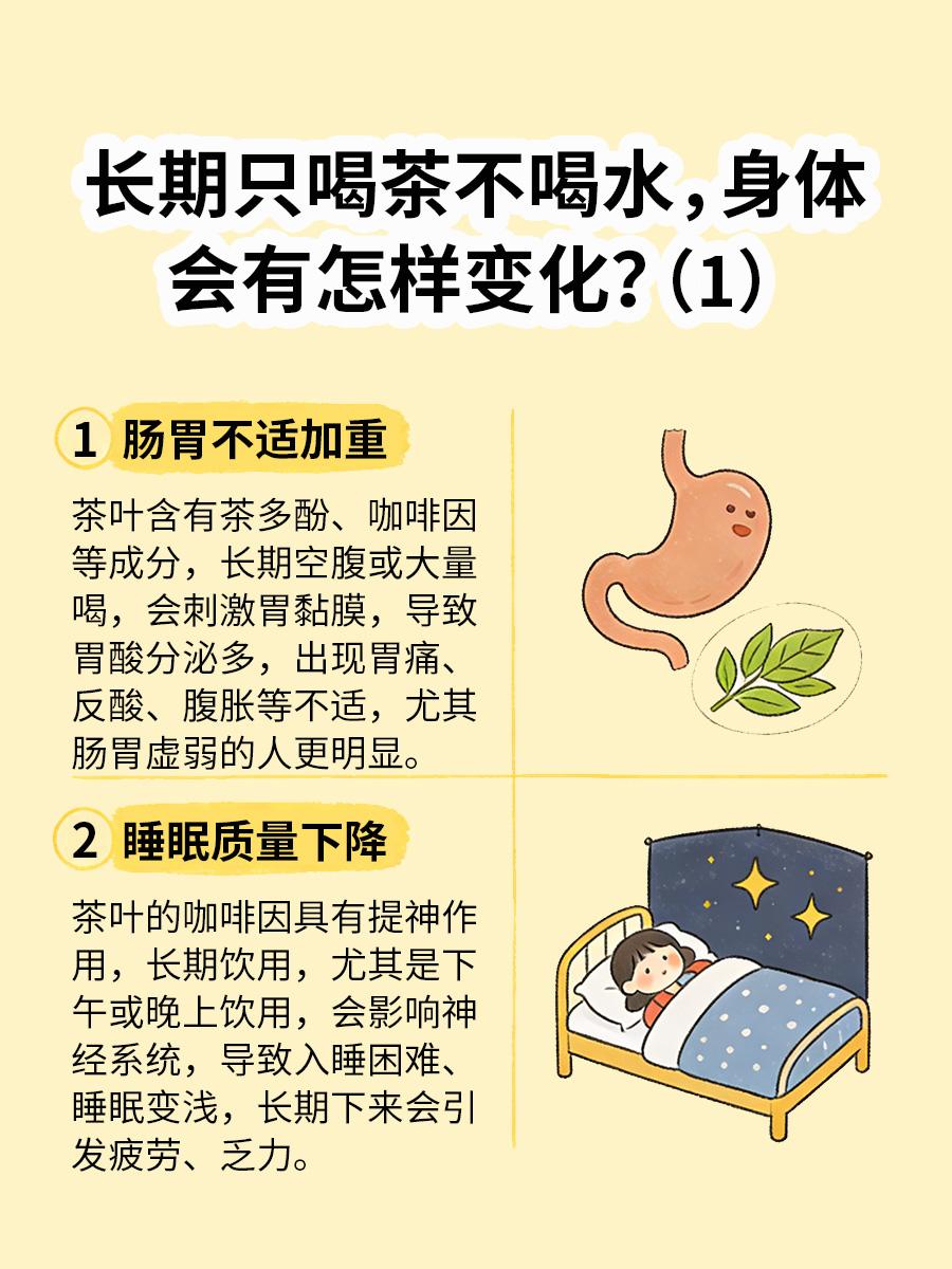 长期只喝茶不喝水，身体会出现这些变化
很多人习惯用茶代替白开水，觉得既能补水又能