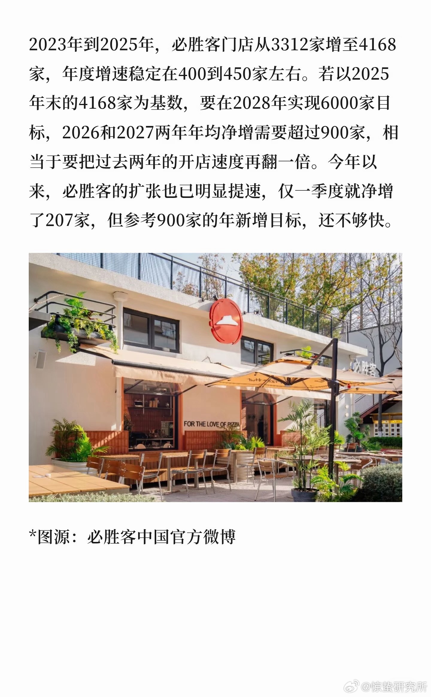 当吃披萨不再首选必胜客 如今从线上网购平台到线下超市、零食店，随手都能买到单价1