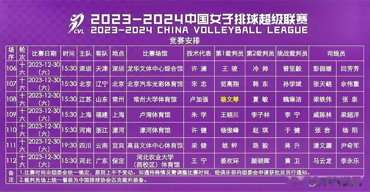 女子排超联赛1/4决赛第二回合的比赛将于2023年12月30日下午15：30统一