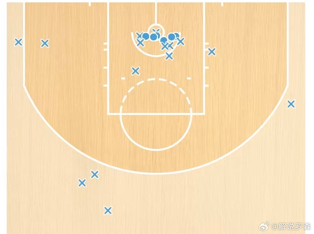 对此人大无语！ 