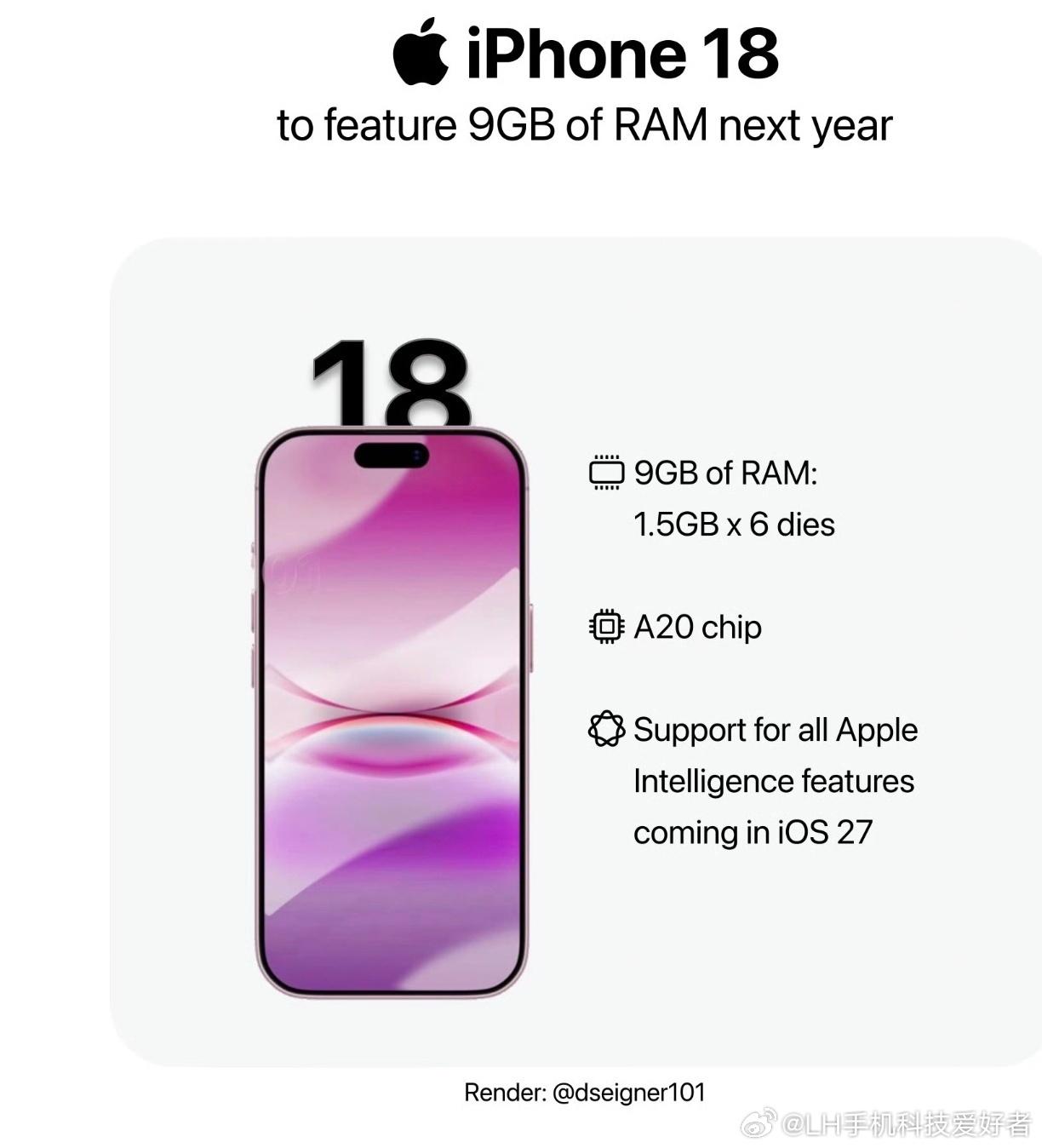 LH手机科技爱好者iPhone18标准版最新爆料来了，外观方面有所改动，背面设计