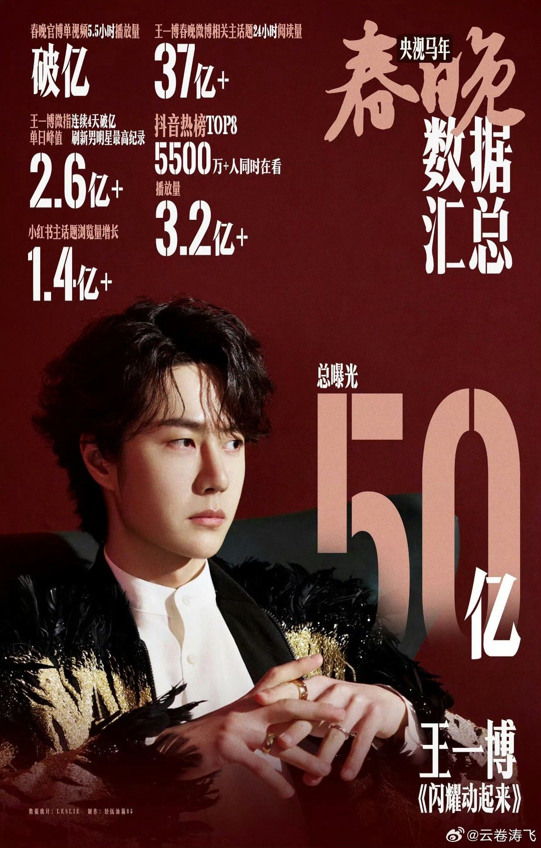 王一博聊天记录二手货的消息，拿来贩卖，有啥意思？不带这么玩的！王一博 扬州