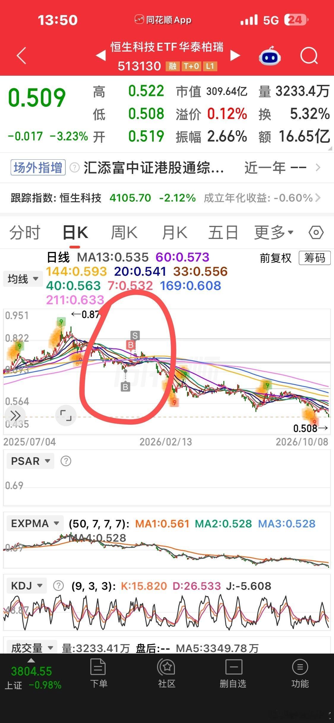 还好跑得快[坏笑] ​​​