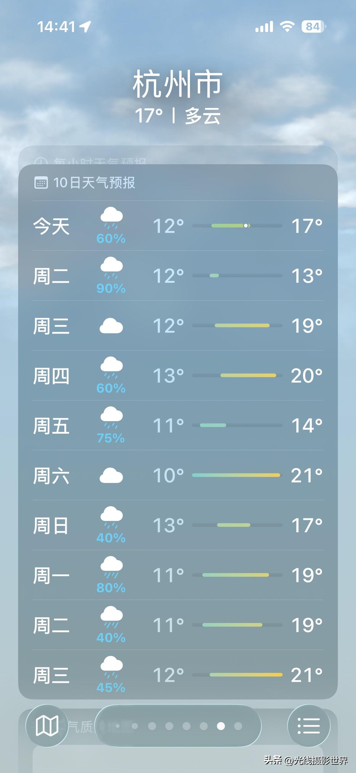 被阴雨天折磨的杭州人，3个好消息来啦！3月25日，星期三，杭州可能会出太阳，大家