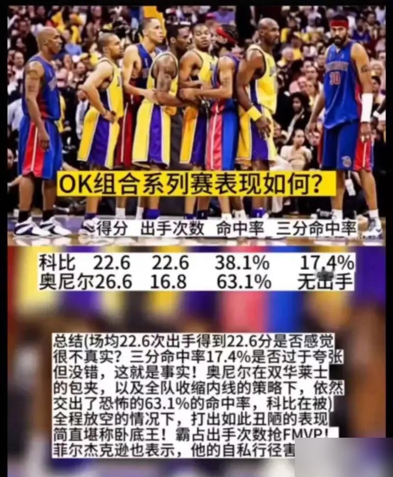 科比vs奥尼尔2004年总决赛据对比，科比是否输球第一责任人？