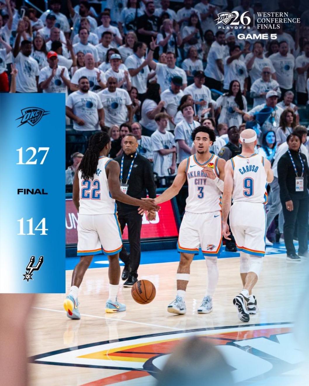 5月27日NBA季后赛西部决赛第五场战报：

马刺114-127雷霆，首节马刺2