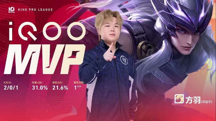 DYG方羽马超MVPDYG扳回一局1:2狼队方羽的马超获得本局MVP 