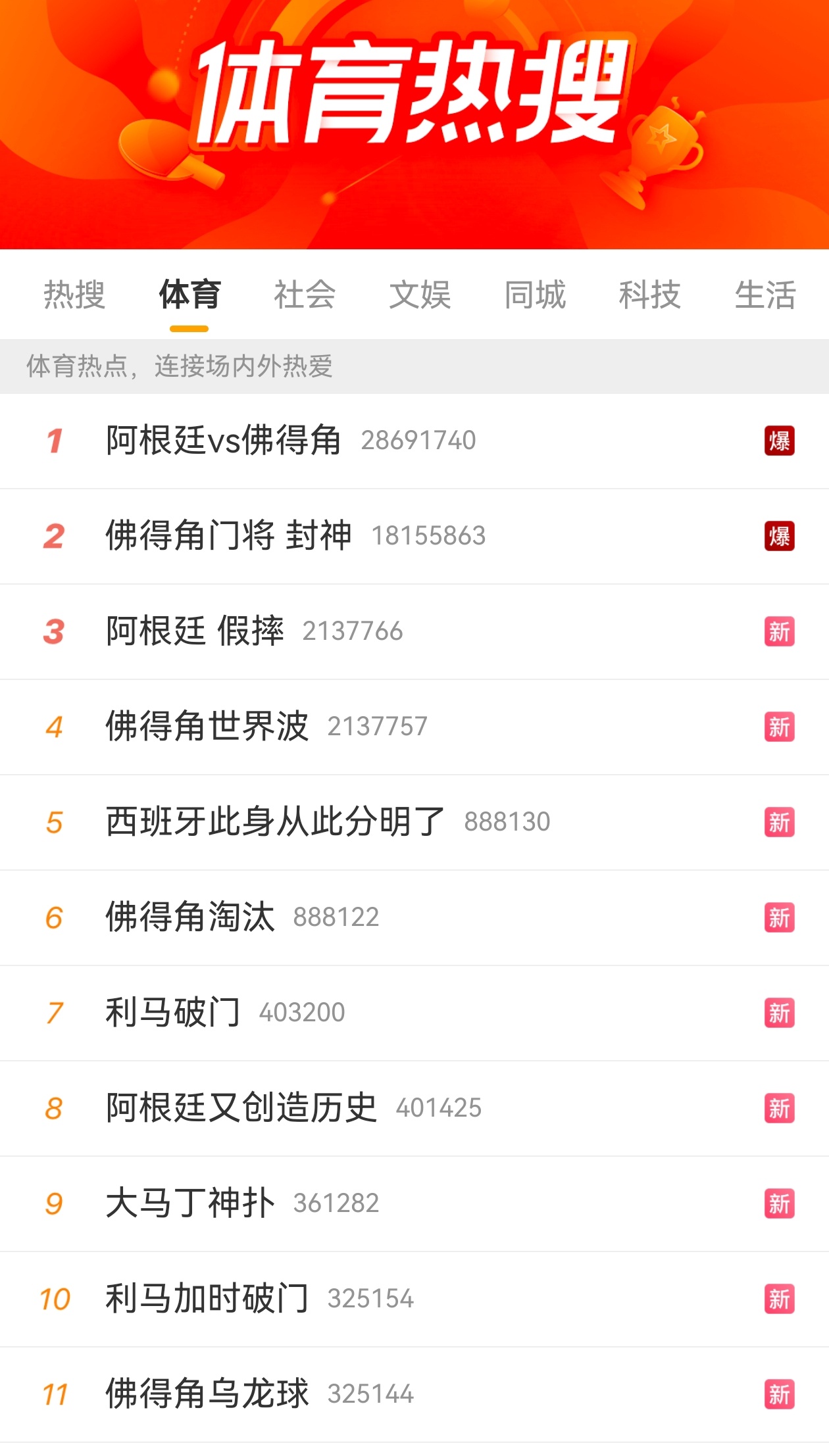 这热搜……呵呵阿根廷vs佛得角梅西