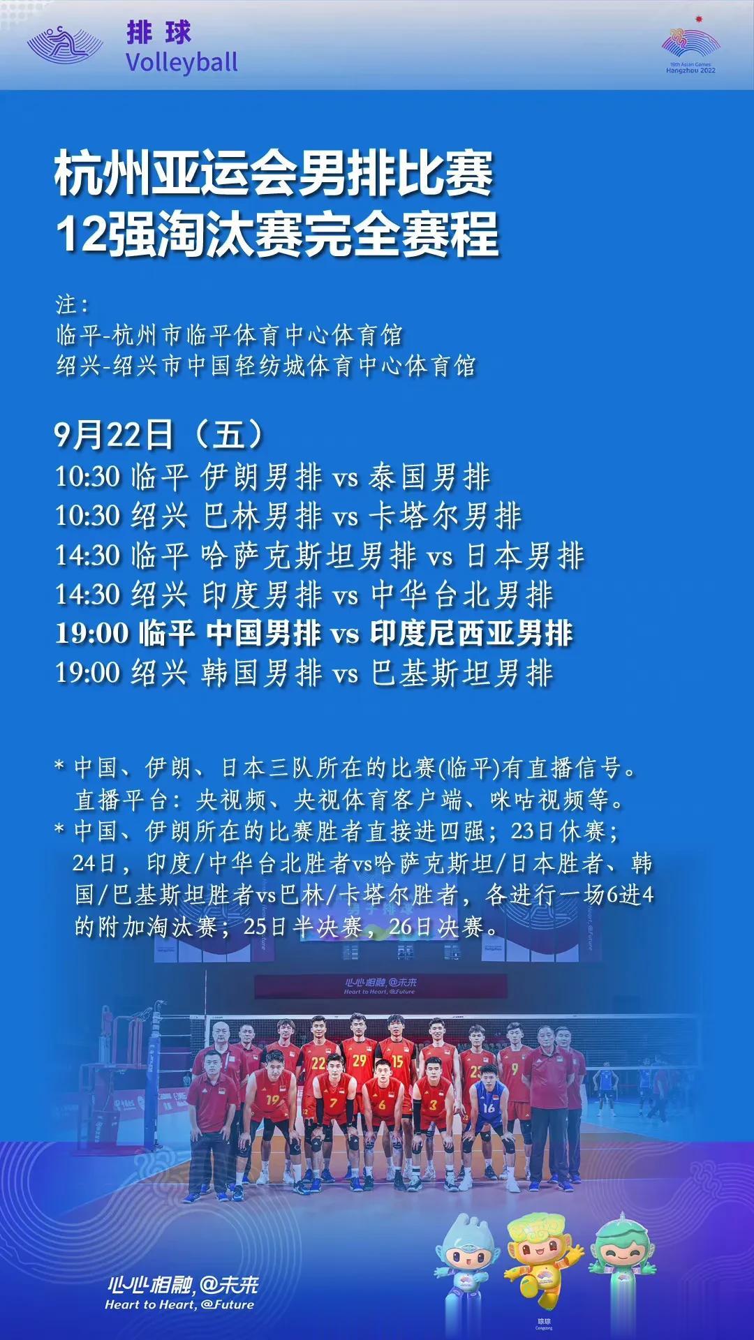 无悬念晋级十二强！中日伊卡确定小组第一！12强淘汰赛对阵🆚出炉！

A组
哈萨