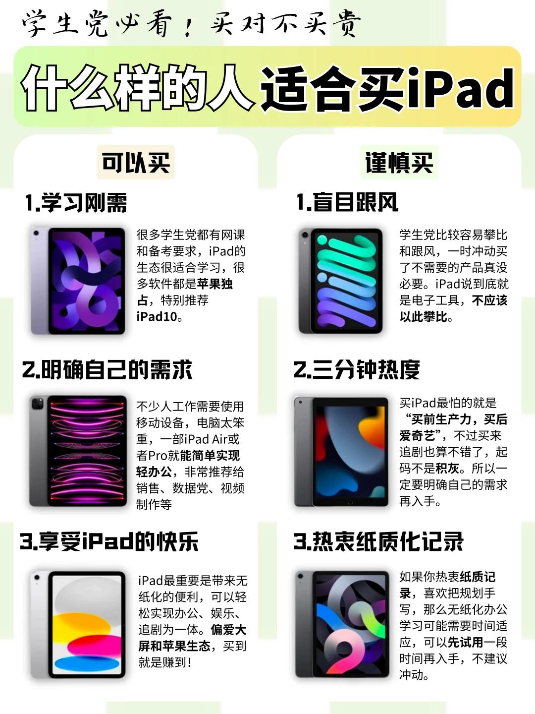 一张图告诉你#ipad #平板 #平板电脑