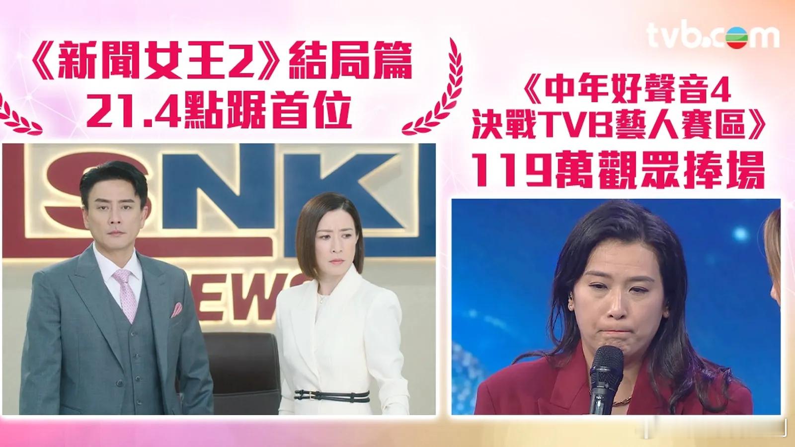 收视报告丨一周最高直播收视剧集：《新聞女王2》最高收視21.4點（138萬觀眾）