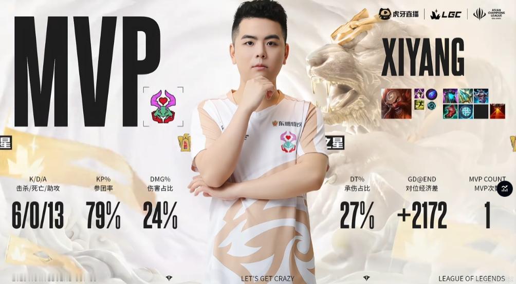【传奇杯S3 HPA 1-1 BL 】本场比赛MVP给到Xiyang！竞技游戏英