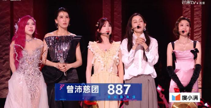 曾沛慈团双人舞台乘风值887 最后总成绩1789 