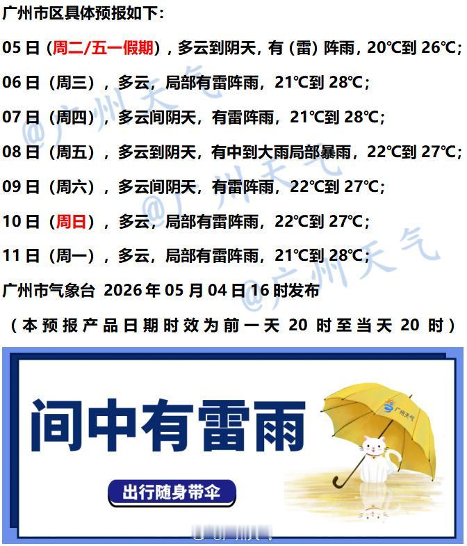 【广州未来七天（5月5日～5月11日）天气概况】广州地区当前天气为多云到阴天，下