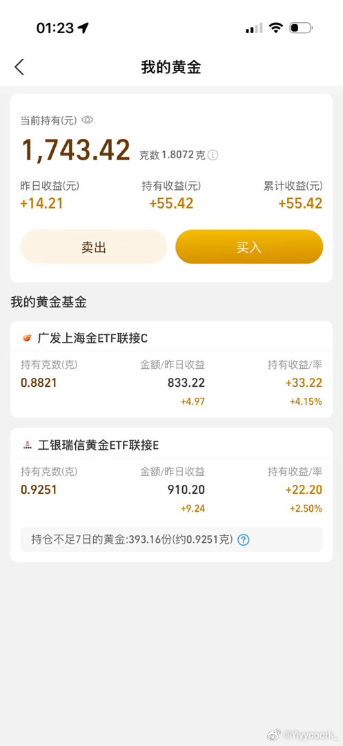 黄金940 和 990的时候随便买了一点昨天忍住没出今天又涨了 涨到1060我就