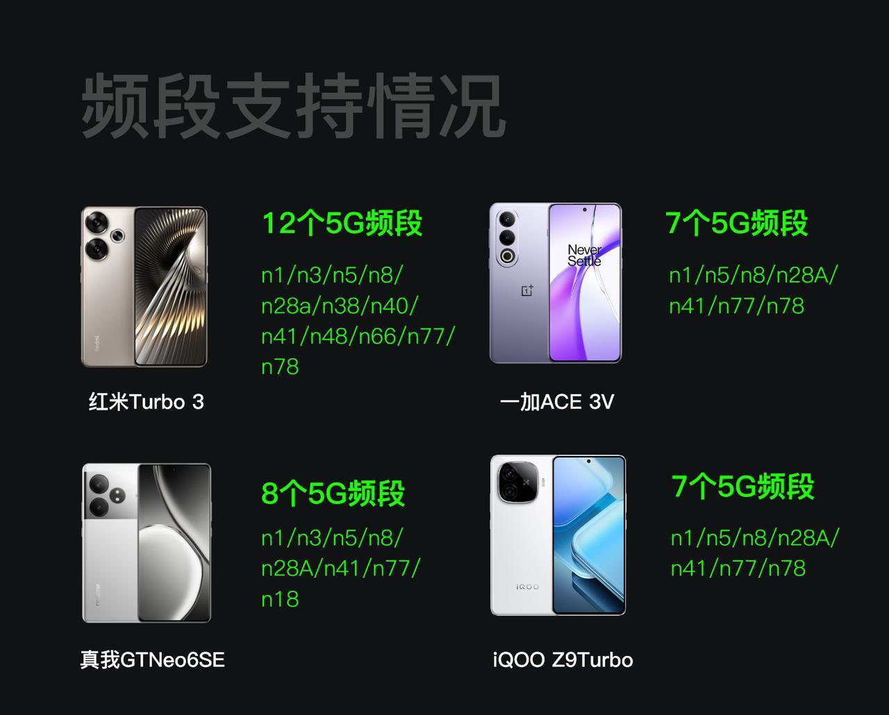 看完这图，你还骂小米偷工减料？

现在真的是风水轮流转了，之前小米系确实最喜欢阉