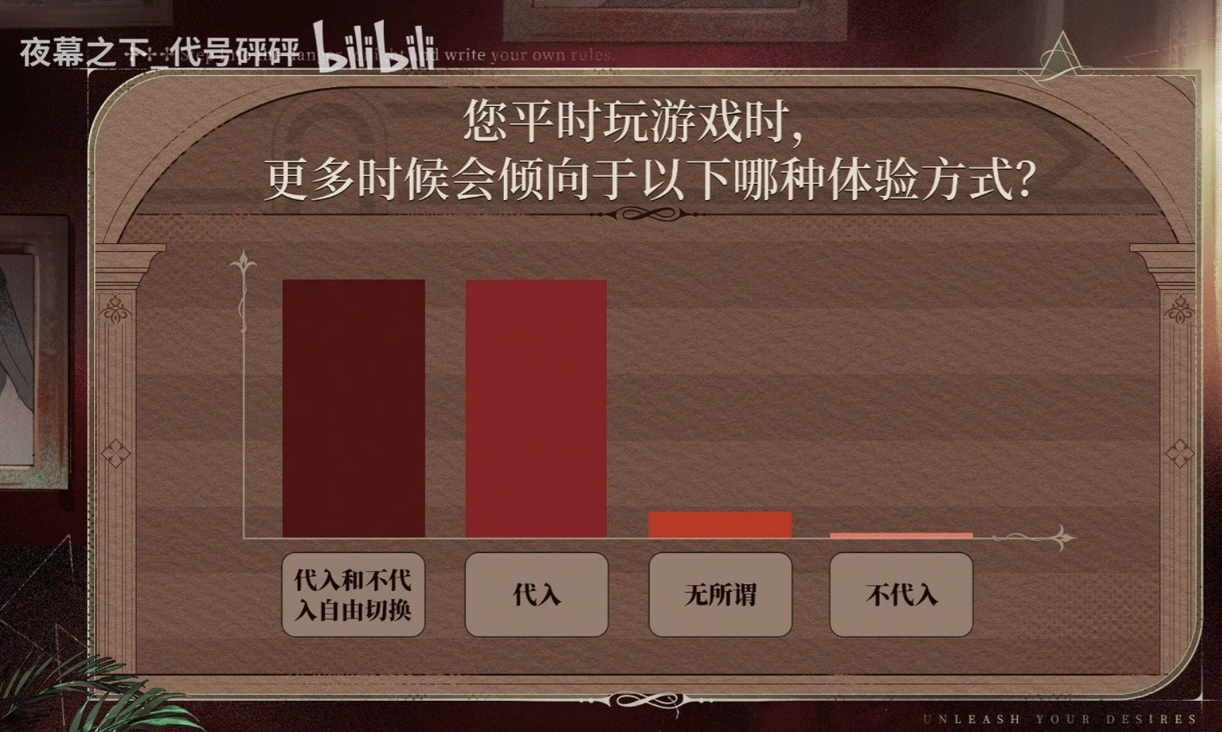 看夜幕之下前瞻直播这个问卷统计原来我们代入不代入自由切换的占到半数以上