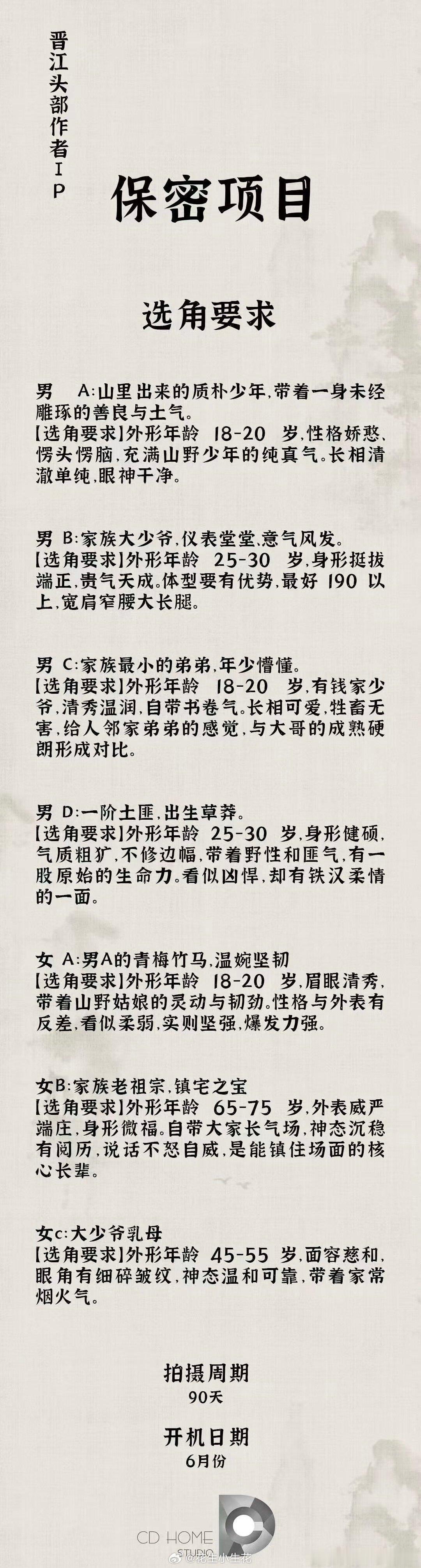 Cd home选角的项目 有无小说妹看得出是哪一本