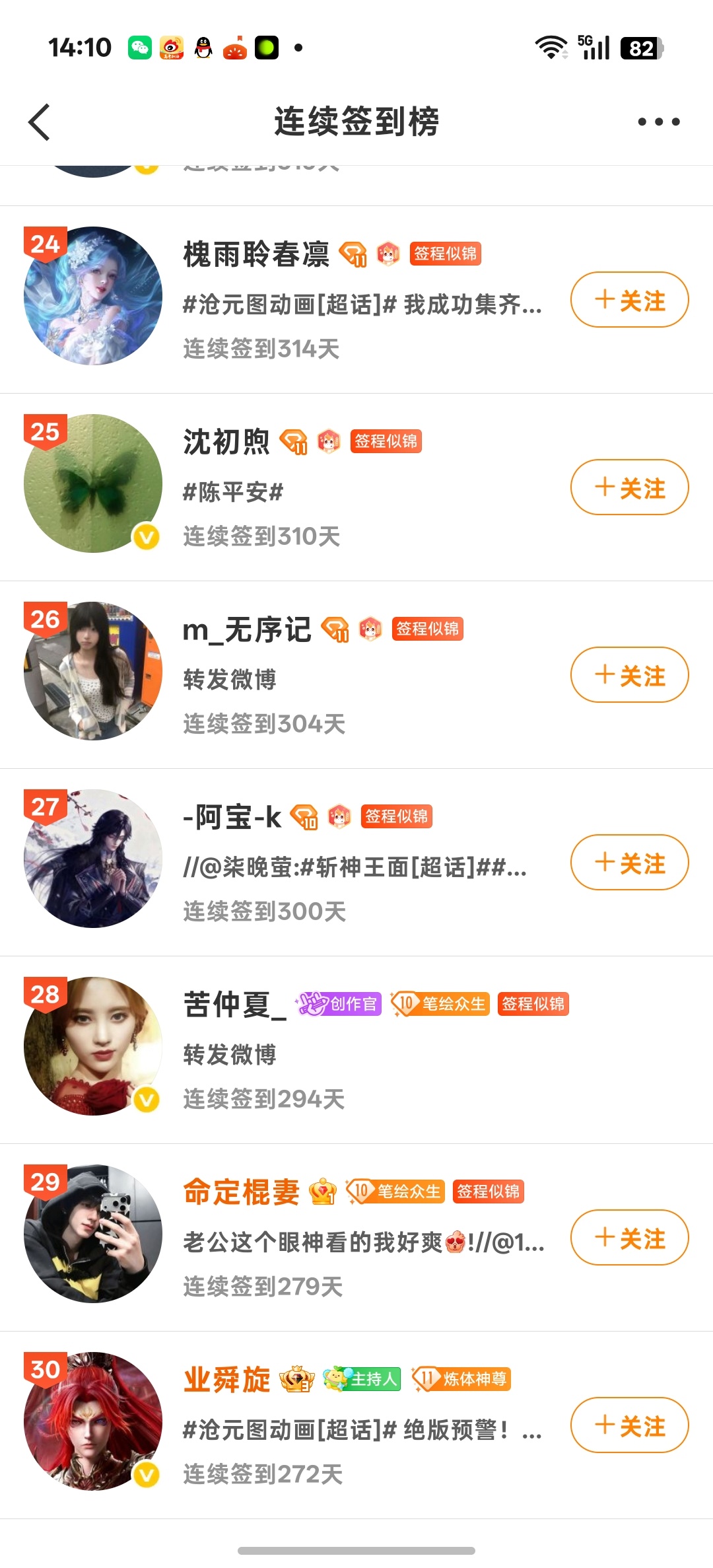 沧元图孟川 不看不知道 一看吓一跳。我竟然排28名沧元图孟川沧元图孟川618棵公