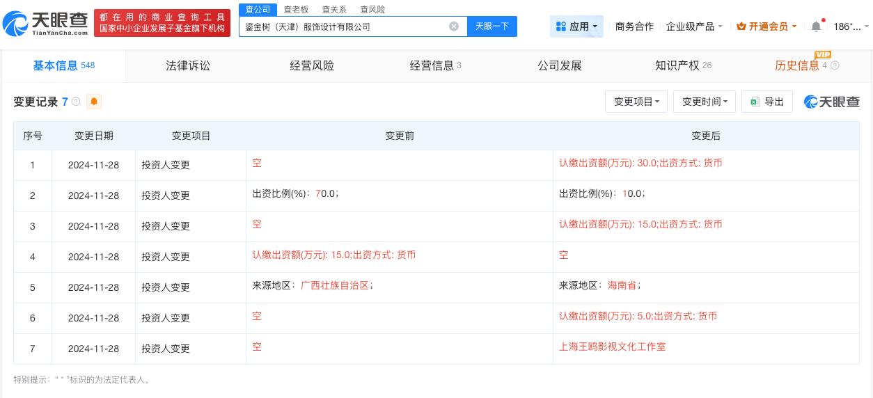 王鸥自创品牌关联公司0人参保

王鸥工作室24年底入股自创服装品牌王鸥自曝拍戏补