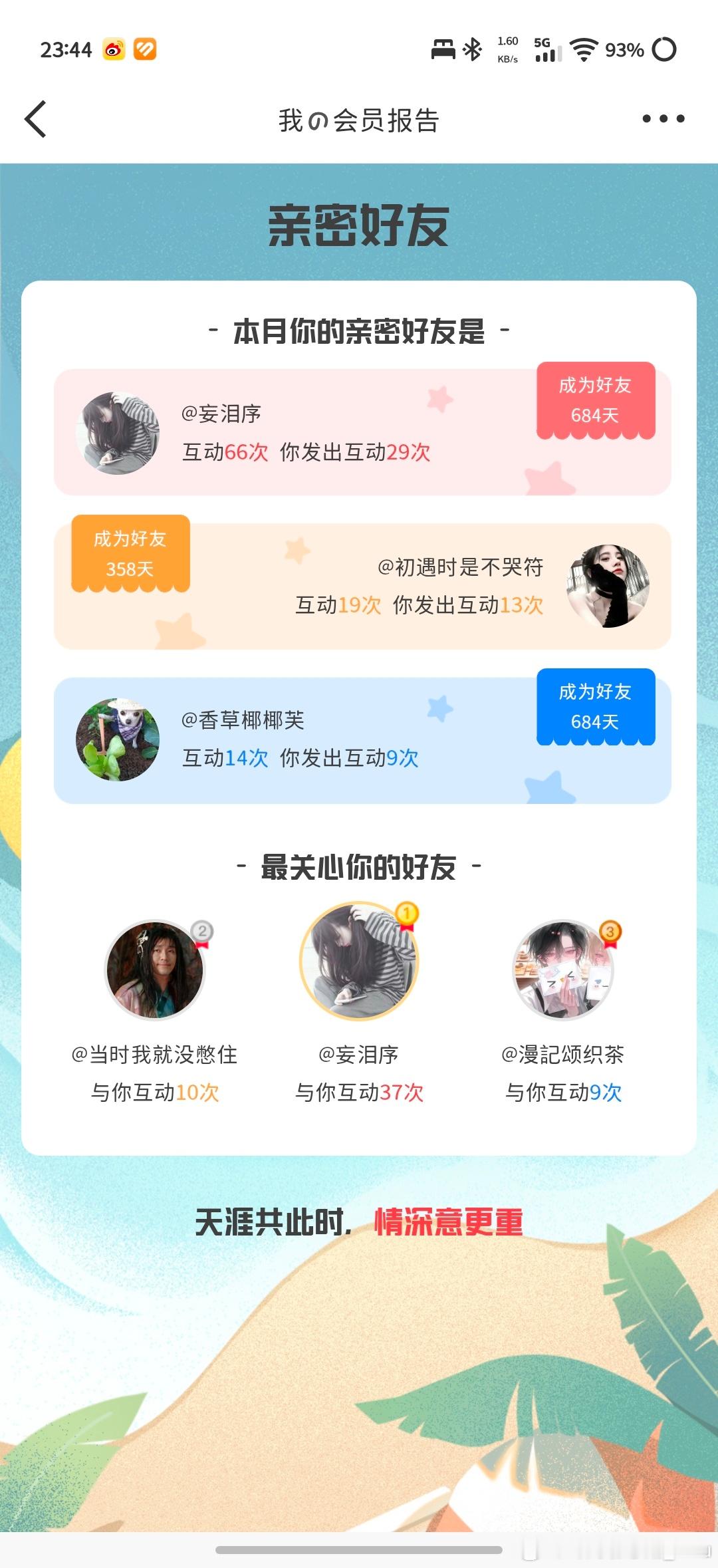 分享图片 
