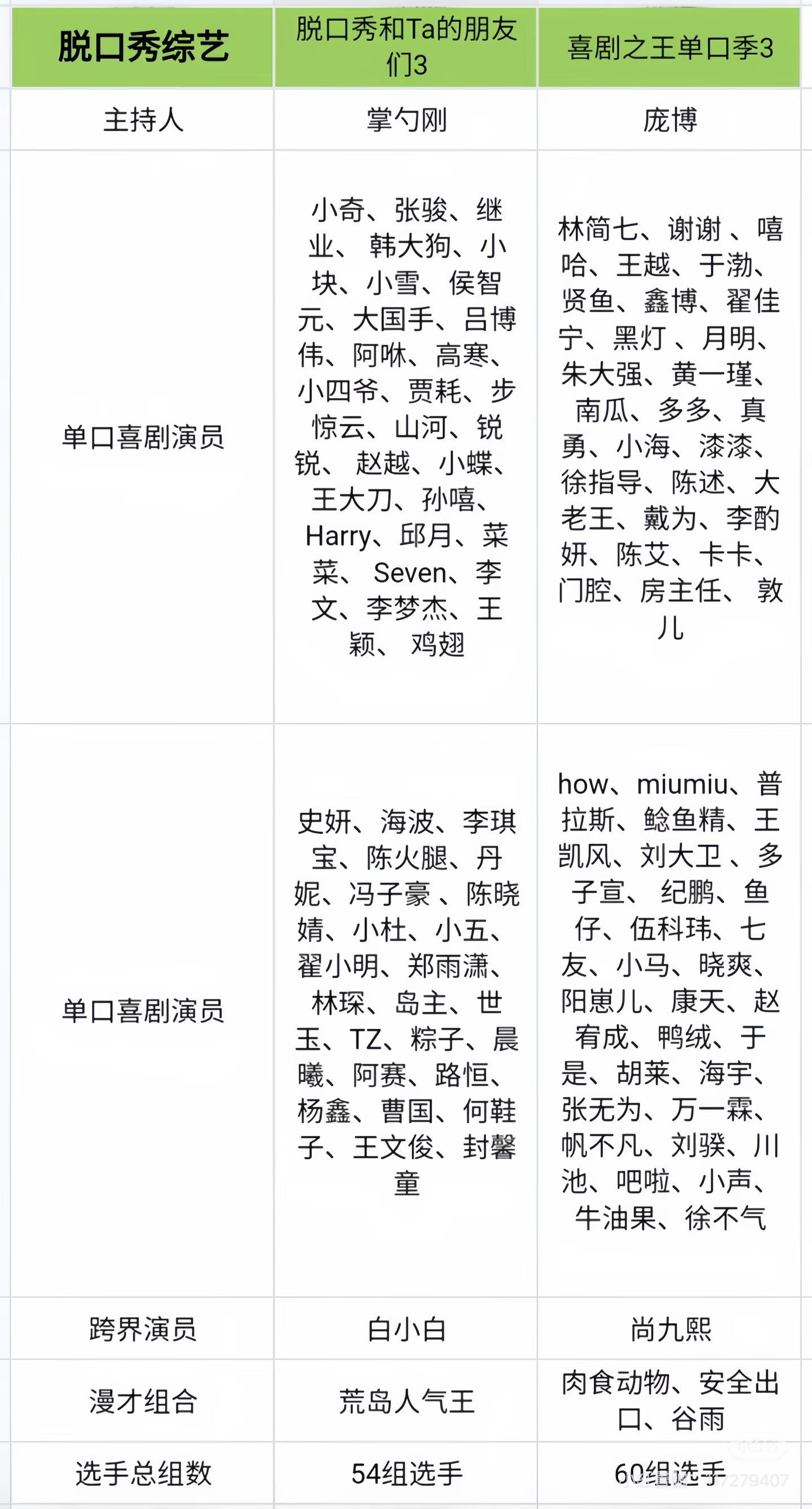 喜三不能加入战场实在是遗憾 