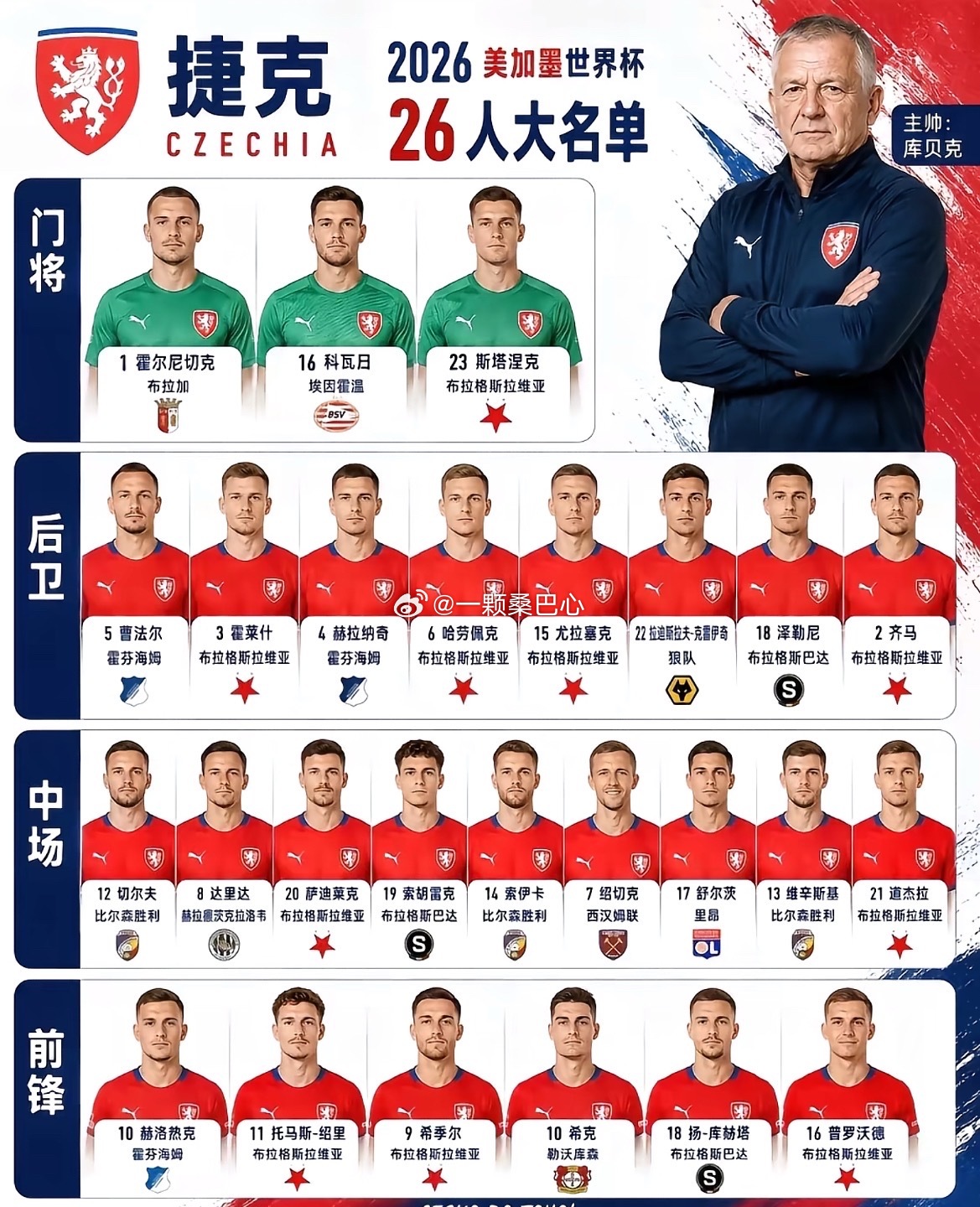001 墨西哥 VS 南非状态趋势：胜比分观察：2-0、2-1进球指南：2/3墨