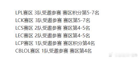 LPL骑士之路要来了，至臻版区王杯先官宣，LPL和LCK赛区冒泡赛被淘汰的三支队