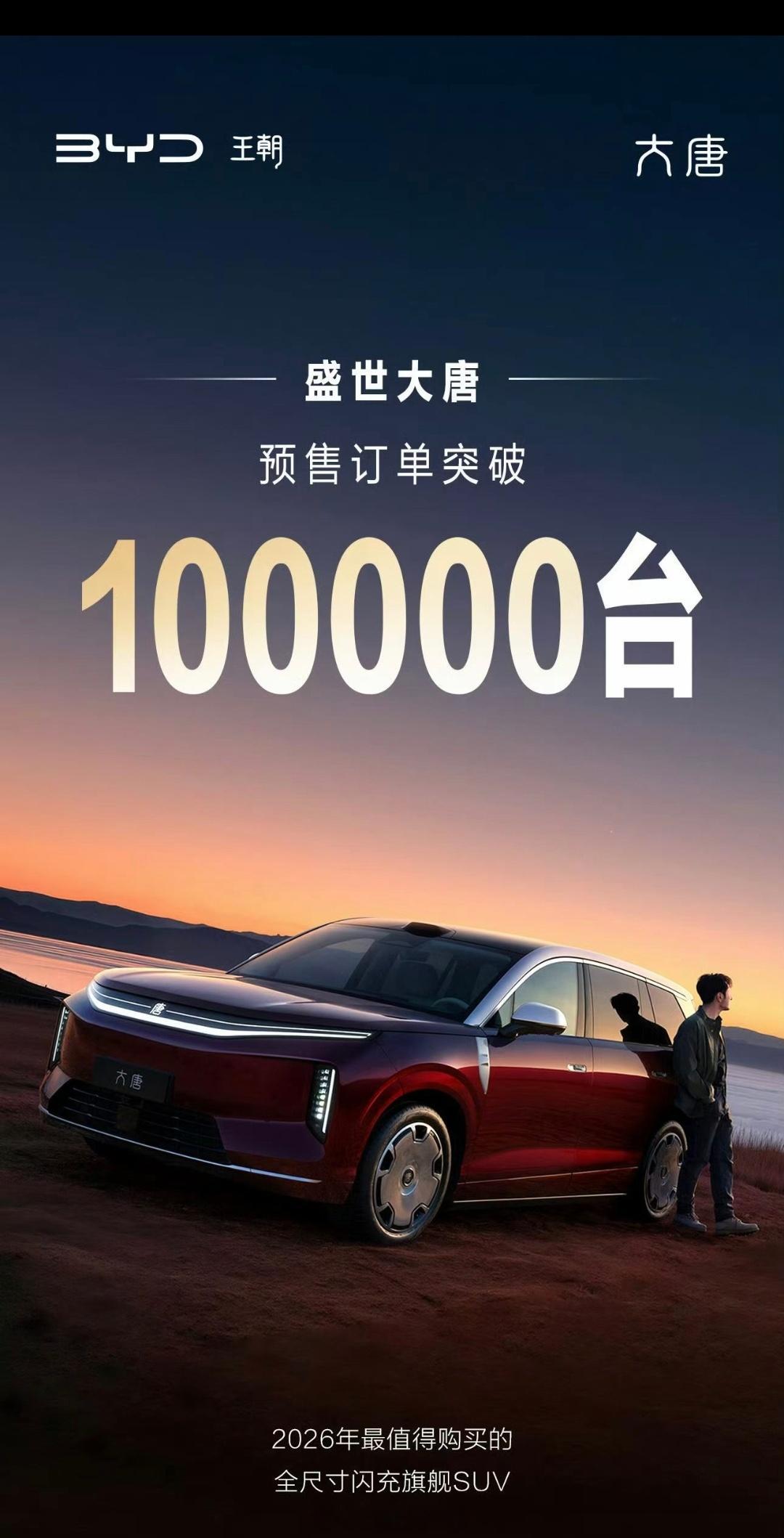 大唐牛啊，预售订单突破100000台！ 