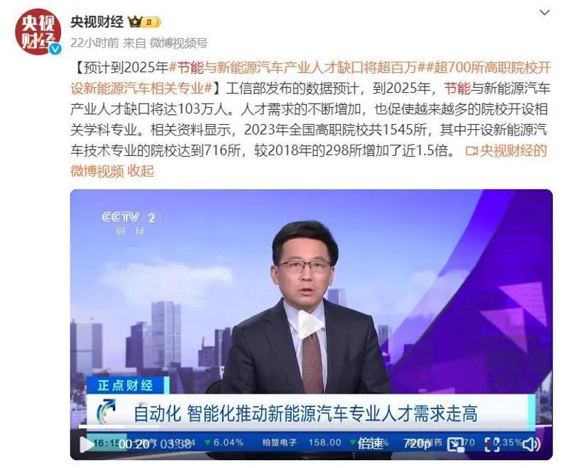【预计2025年新能源汽车相关产业人才缺口将超百万】据相关媒体报道，工信部发布的