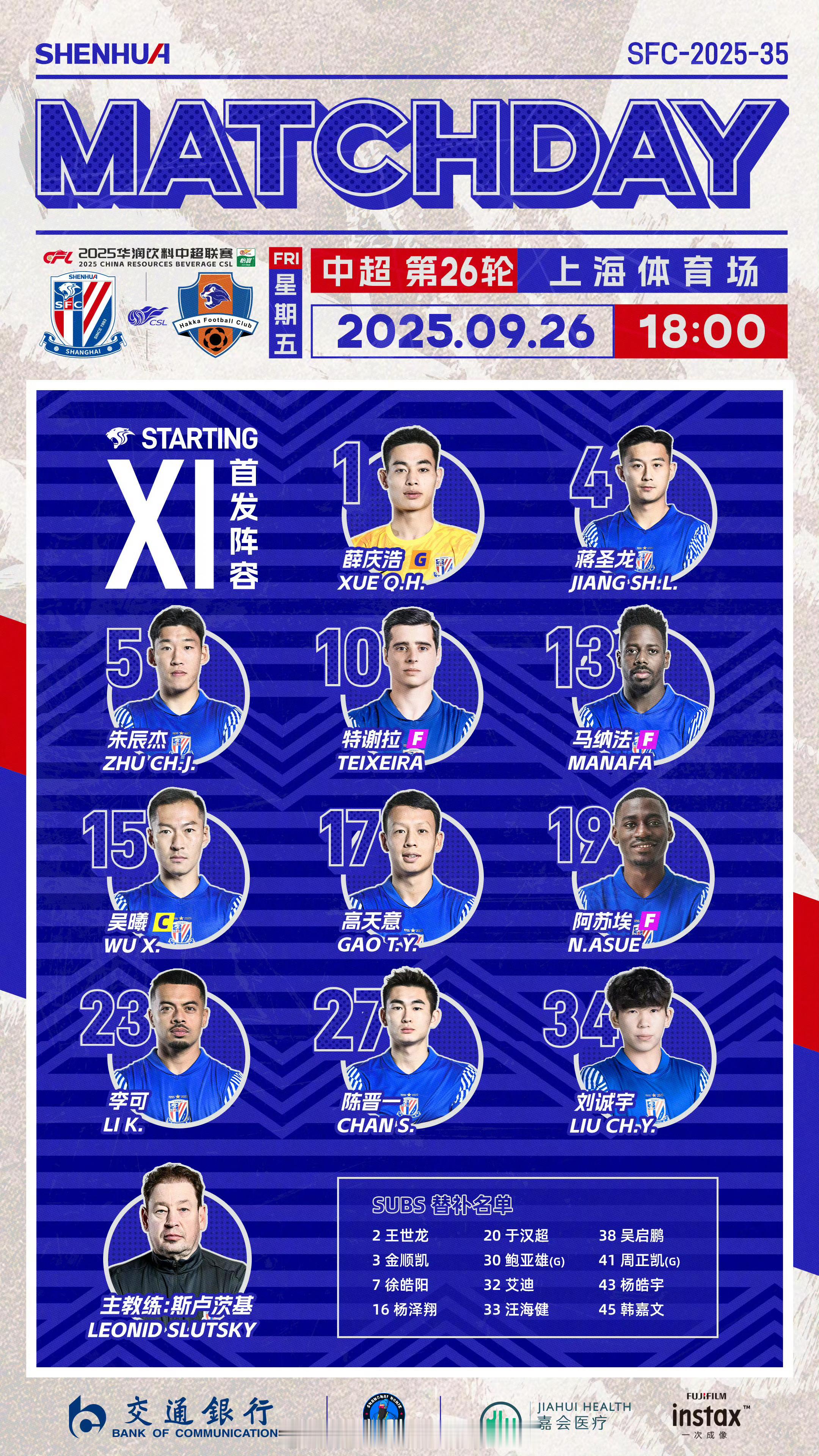 李可复出+双中锋，上两场状态回来不少的7+33坐回替补席，依旧是不变阵。上海申花
