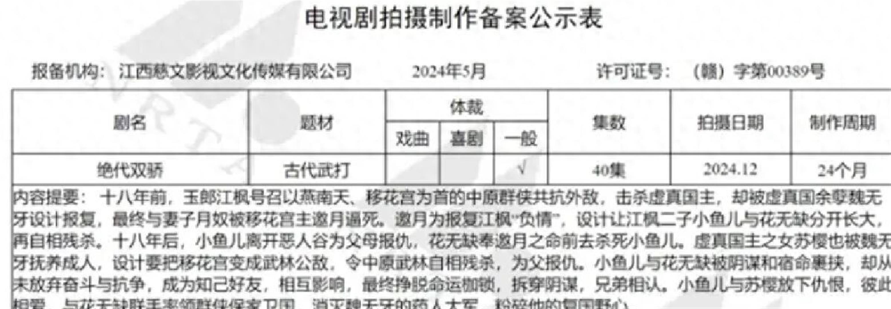 《绝代双骄》又要翻拍了，这套阵容靠谱吗？尔冬升能打破"翻拍必烂"魔咒吗？ ​​​