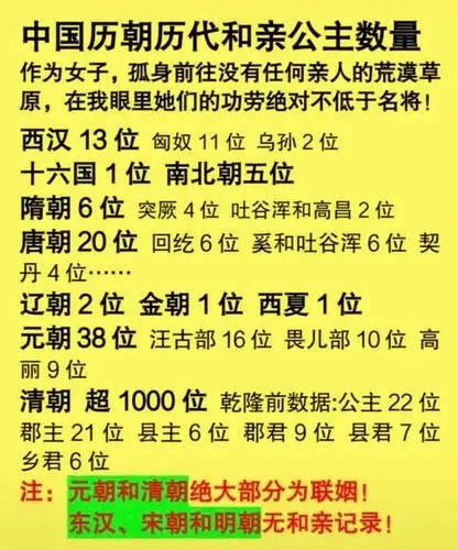 天子守国门君王死社稷！不和亲不纳贡不赔款！明朝是中国历史上最硬气的王朝...