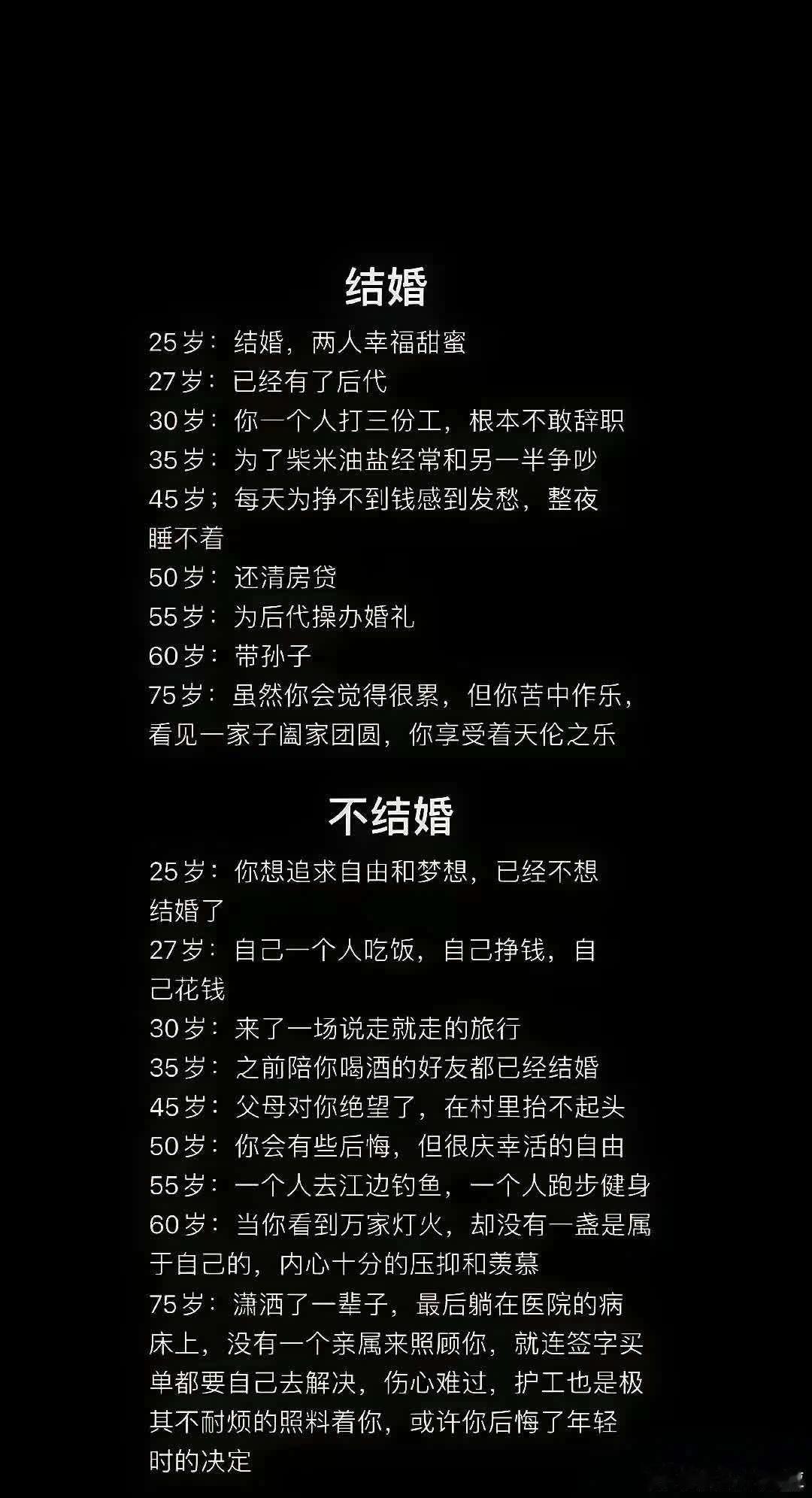 结婚是携手相伴，共担风雨；不结婚则自由随性，无家庭羁绊，二者生活方式大不同。 