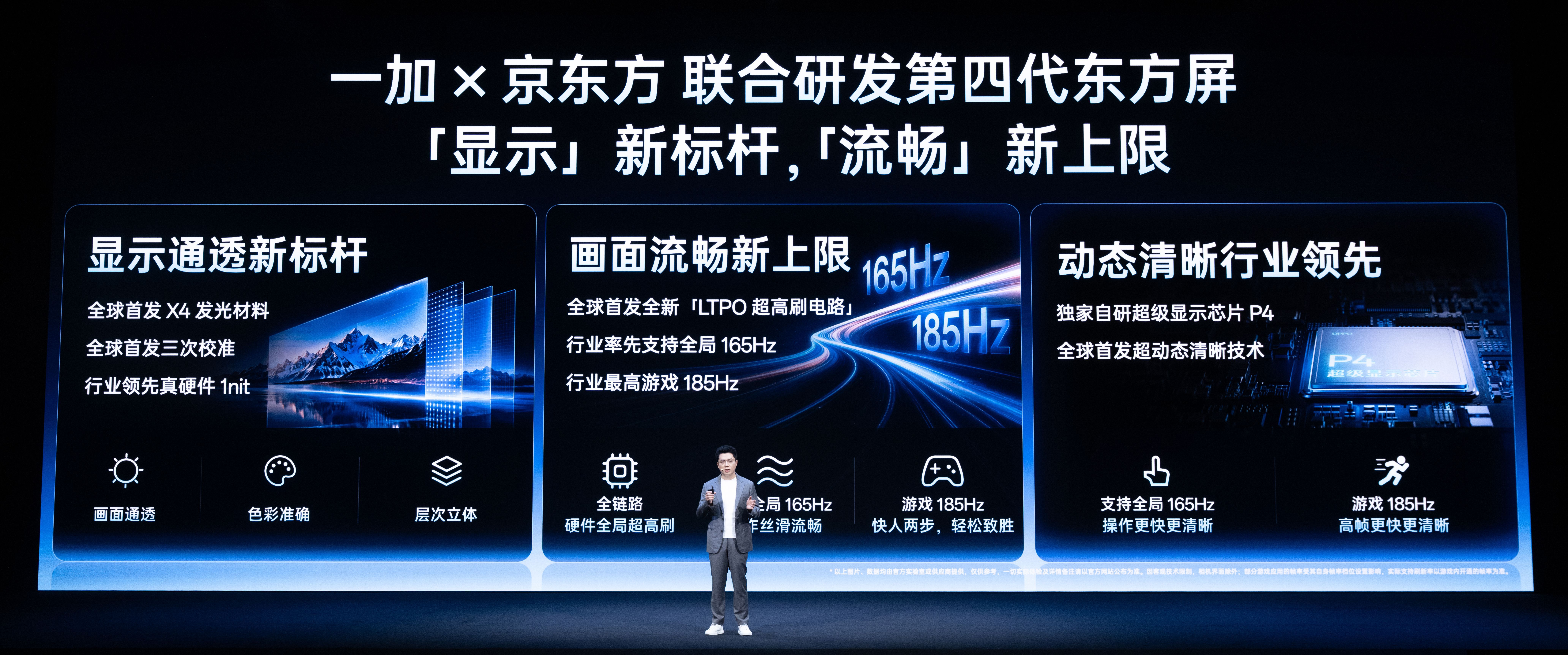 一加16全球首发185Hz京东方顶级屏幕全球首发X4发光材料支持全局165Hz+