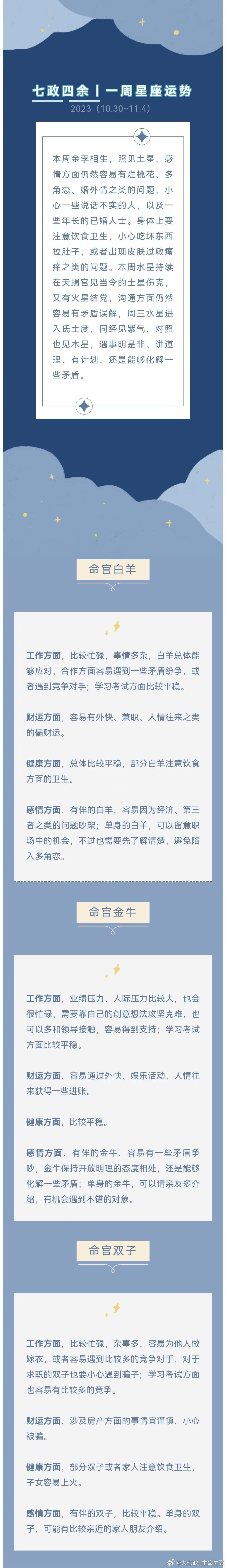 #大七政星团日运# 2023年10月30日到11月5日周运！[心][心] ​​​