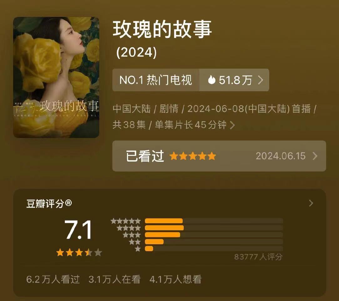 难以置信，刘亦菲这么好的剧居然只有7.1分，不合理吧 ​​​