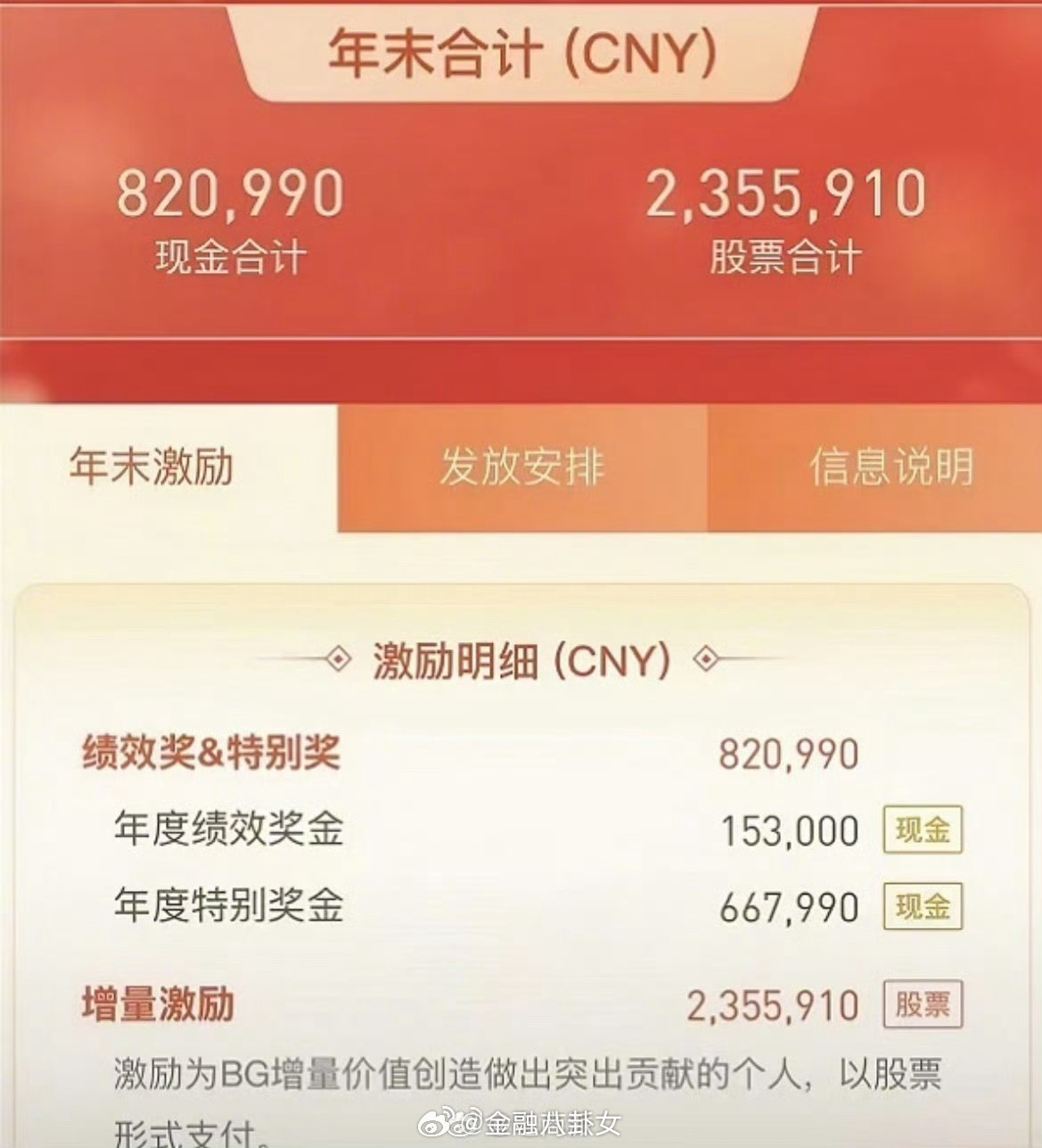 鹅厂员工晒出超300万年终奖