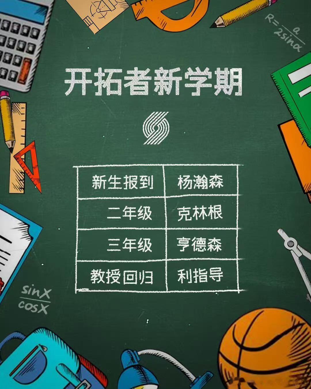 开拓者这运营真的值得学习[笑cry] ​​​
