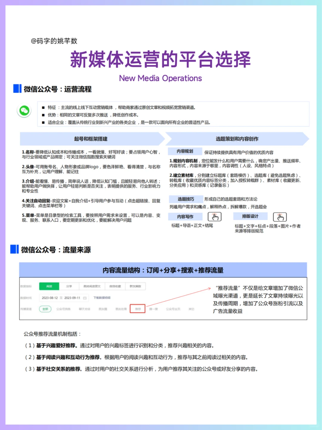 🔥品牌如何选择适合新媒体平台