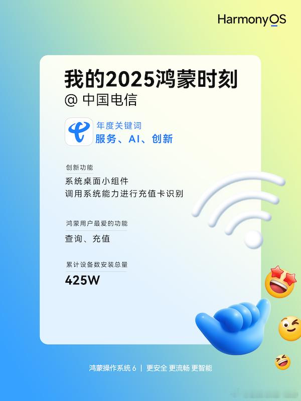 多款app晒鸿蒙年度成绩单 鸿蒙5到6，体验升级超棒超显著。设备和应用数量可观，